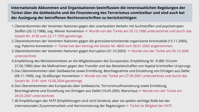 Grafik zu internationalen Abkommen der Türkei zur Geldwäschebekämpfung: Übersicht über unterzeichnete und ratifizierte Konventionen, darunter Wiener und Straßburger Übereinkommen sowie Empfehlungen der FATF.